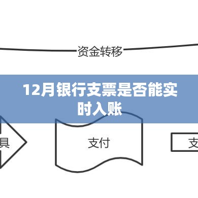 银行支票入账时间解析，实时入账还是等待处理？