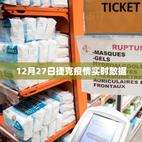 捷克疫情最新实时数据（12月27日）