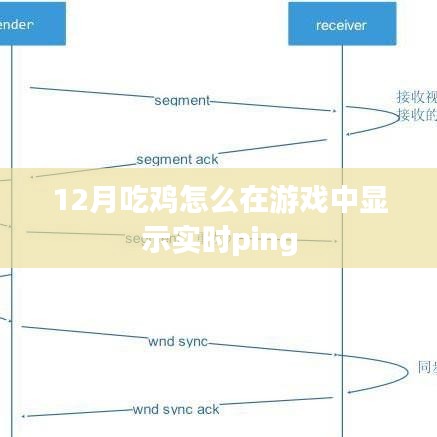 12月吃鸡实时ping显示攻略