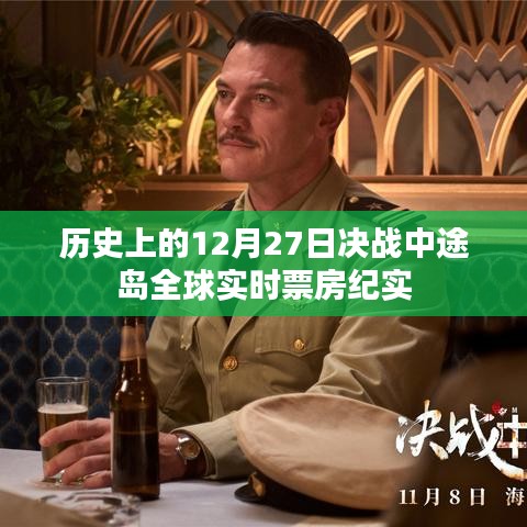 全球实时票房纪实，历史决战中途岛战役纪念日回顾