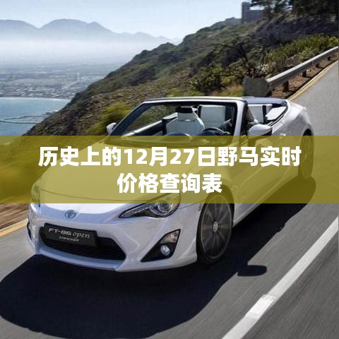 野马实时价格查询表，历史每日价格回顾