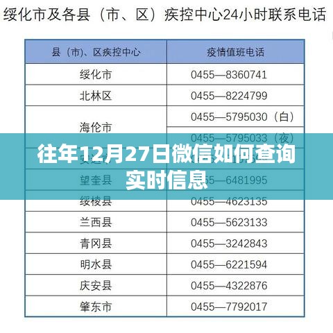 微信查询往年12月27日实时信息攻略