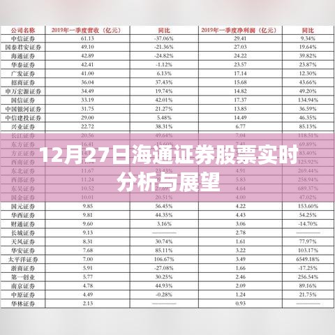 海通证券股票实时分析与展望（最新动态）