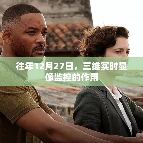 三维实时显像监控的重要性及应用