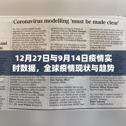 全球疫情实时数据，疫情现状与趋势分析