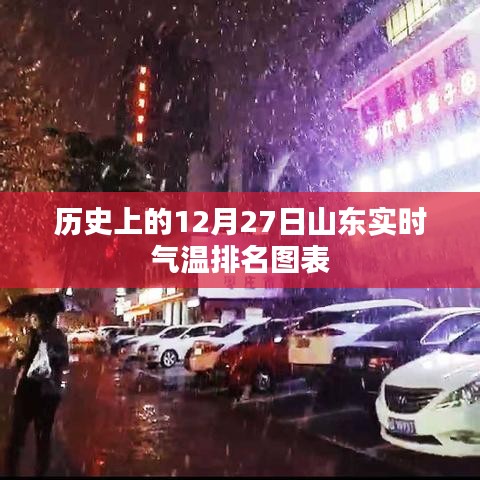 山东实时气温排名图表，历史数据解析