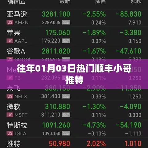 顺丰小哥推特热度揭秘，历年一月初爆火事件回顾