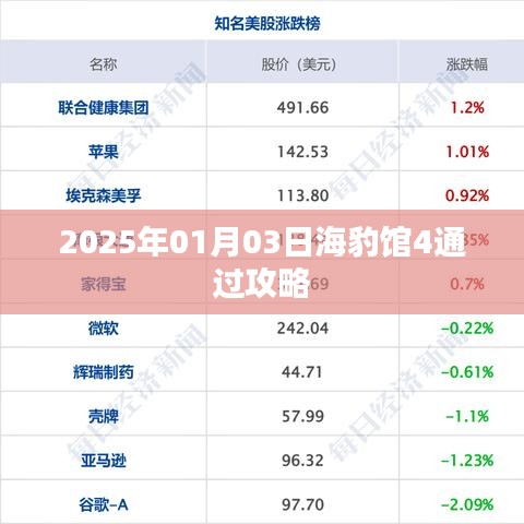 随时随地 第3页