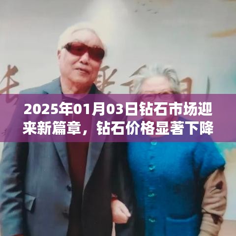 钻石市场新篇章，价格显著下降，2025年展望