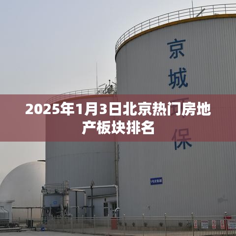 『2025年1月北京房地产板块热门排名』