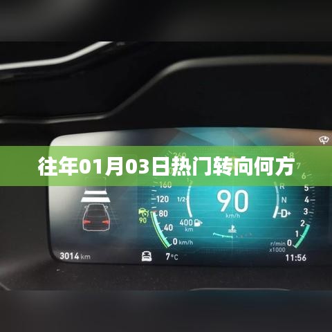 新年伊始热门趋势转向揭秘