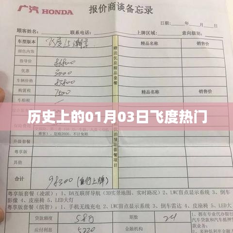 历史上的飞度热门事件，一月三日回顾