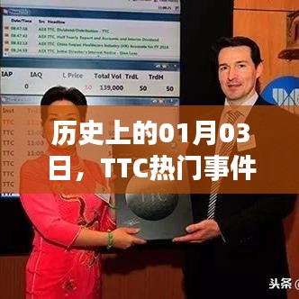 TTC热门事件回顾，历史上的1月3日