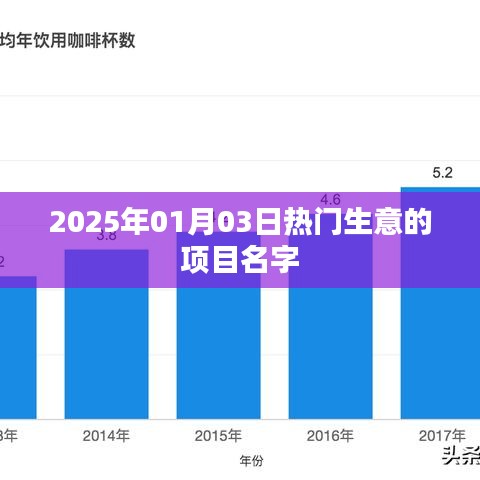 夭桃秾李 第3页