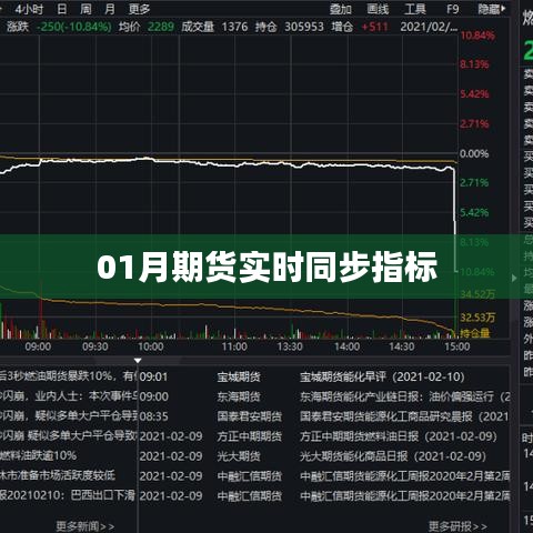 齿白唇红 第3页