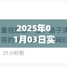 2025年热榜更新规则解读与图表分析