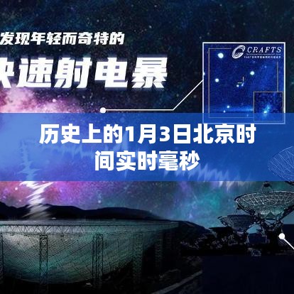 历史上的1月3日实时北京时间毫秒数回顾