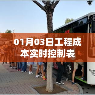 工程成本实时控制表（每日更新）