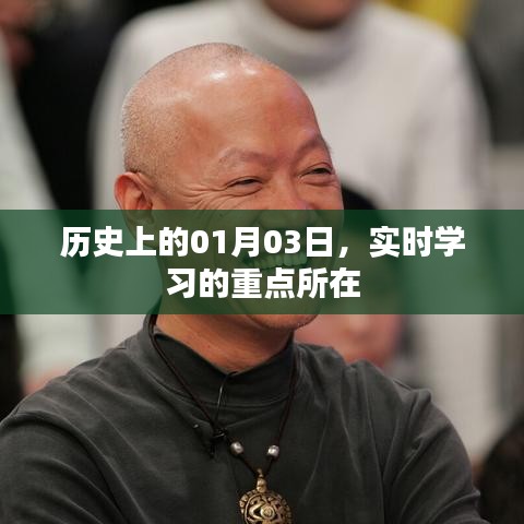 历史上的重要时刻，实时学习重点聚焦日