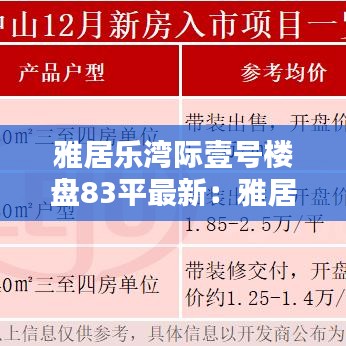 雅居乐湾际壹号楼盘83平最新：雅居乐国际花园最新房价 