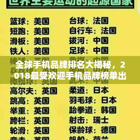 全球手机品牌排名大揭秘，2018最受欢迎手机品牌榜单出炉！
