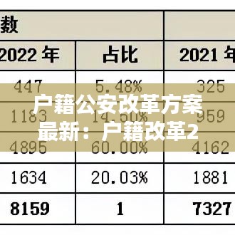 户籍公安改革方案最新：户籍改革2022 