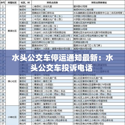 水头公交车停运通知最新：水头公交车投诉电话 