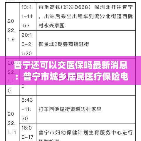 普宁还可以交医保吗最新消息：普宁市城乡居民医疗保险电话 