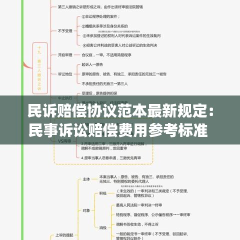 民诉赔偿协议范本最新规定：民事诉讼赔偿费用参考标准 