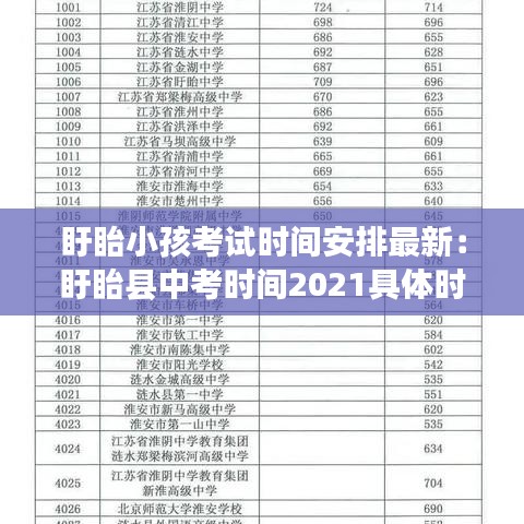 盱眙小孩考试时间安排最新：盱眙县中考时间2021具体时间 