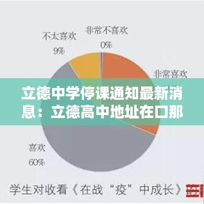立德中学停课通知最新消息：立德高中地址在口那 