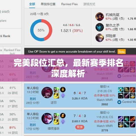 完美段位汇总，最新赛季排名深度解析
