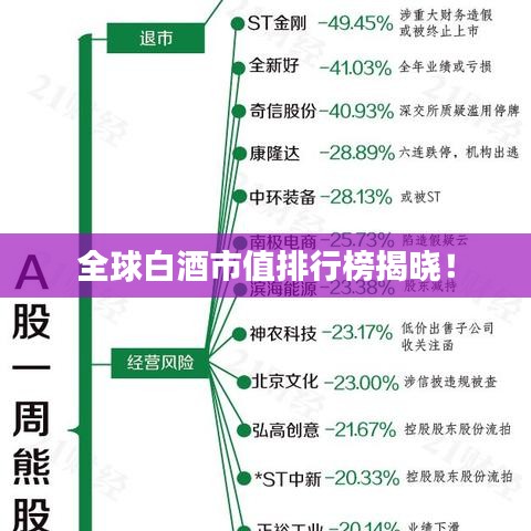 天南地北 第2页