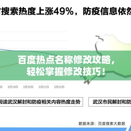 百度热点名称修改攻略，轻松掌握修改技巧！