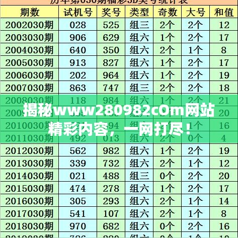 巧舌如簧 第2页