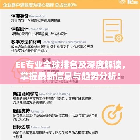 EE专业全球排名及深度解读，掌握最新信息与趋势分析！