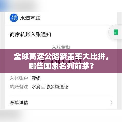 全球高速公路覆盖率大比拼，哪些国家名列前茅？