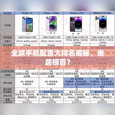 全球手机配置大排名揭秘，谁居榜首？