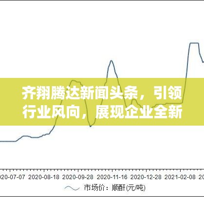 齐翔腾达新闻头条，引领行业风向，展现企业全新风采
