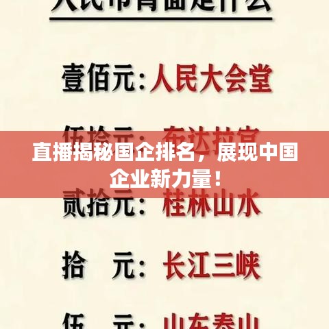 直播揭秘国企排名，展现中国企业新力量！