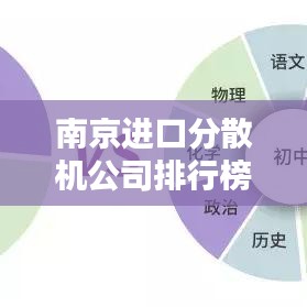 南京进口分散机公司排行榜揭晓！最新排名榜单不容错过！