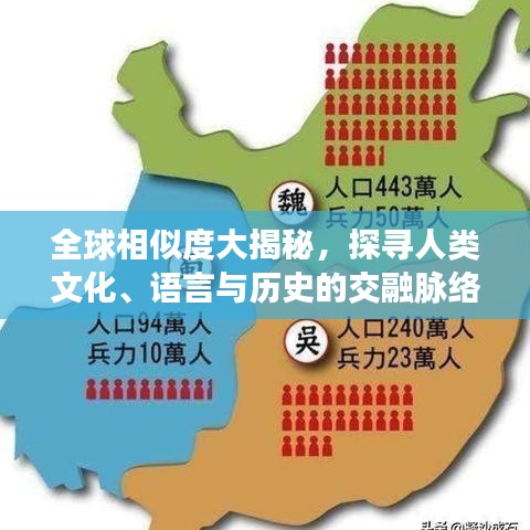 全球相似度大揭秘，探寻人类文化、语言与历史的交融脉络