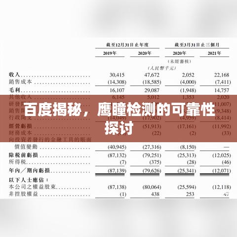 百度揭秘，鹰瞳检测的可靠性探讨