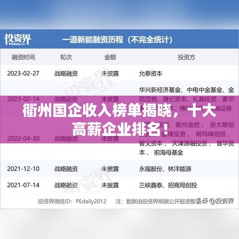 衢州国企收入榜单揭晓，十大高薪企业排名！
