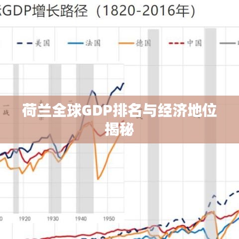 荷兰全球GDP排名与经济地位揭秘