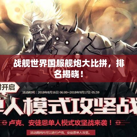 战舰世界国服舰炮大比拼，排名揭晓！