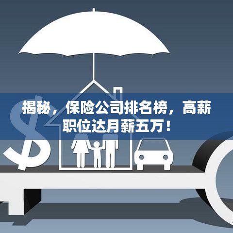 揭秘，保险公司排名榜，高薪职位达月薪五万！