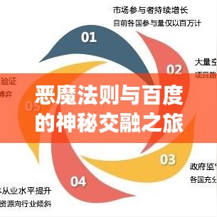 恶魔法则与百度的神秘交融之旅