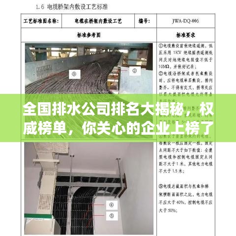 全国排水公司排名大揭秘，权威榜单，你关心的企业上榜了吗？