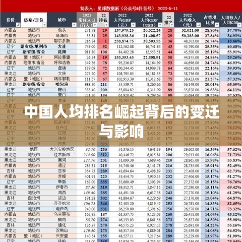 设身处地